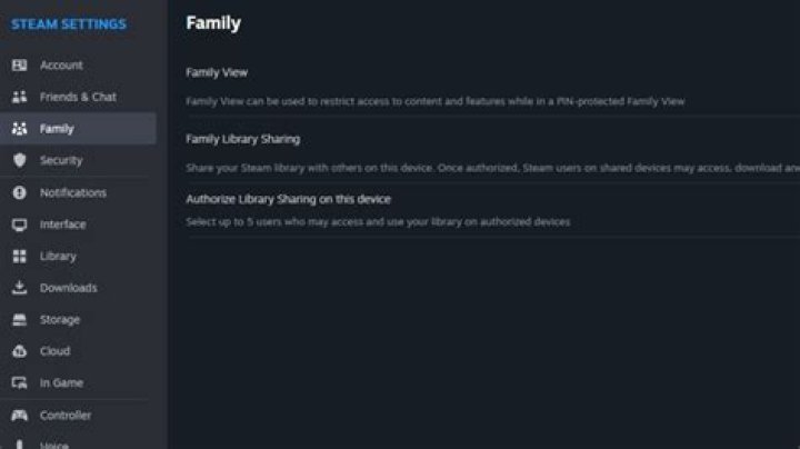 Does steam family sharing include DLC?