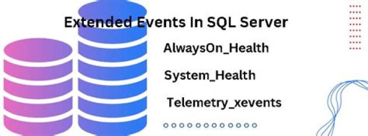 What are SQL Server Extended Events?