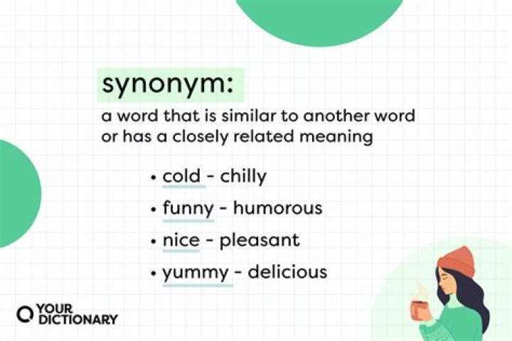 What is the synonym of indiscriminate?