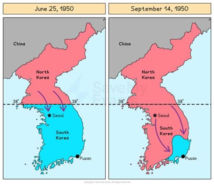 What started the conflict in Korea in 1950?